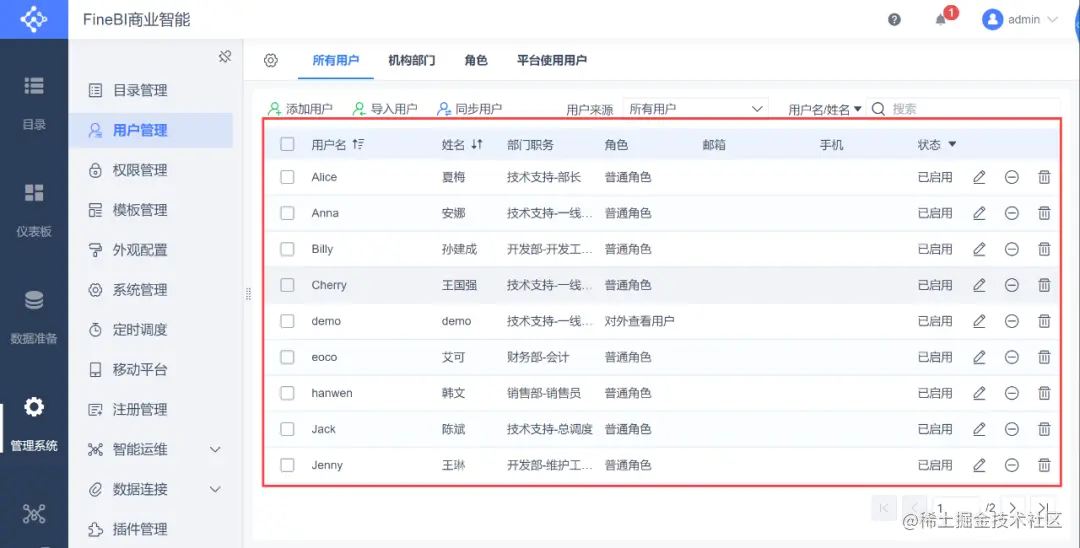 BI项目经理入门指南！用最详细的图解，带你落地企业自助分析项目