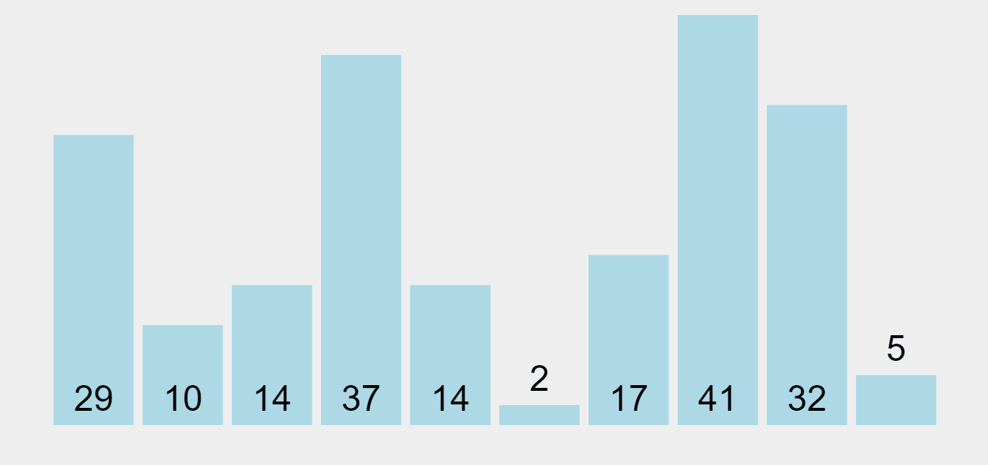 data-3-select-sort.gif
