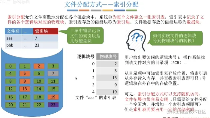 img-zWrSePm0-1642411900561