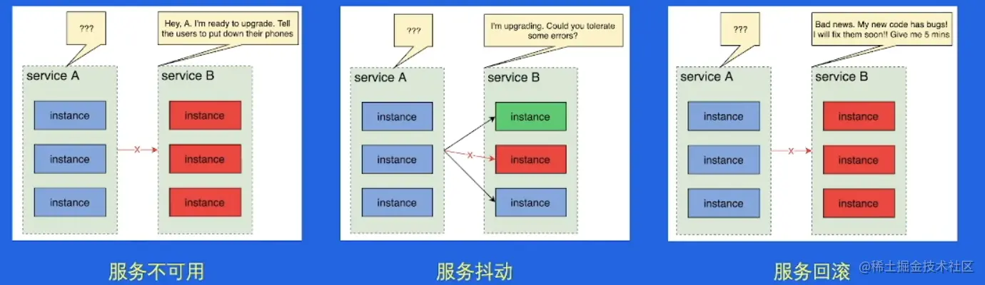 image-20220603172424629