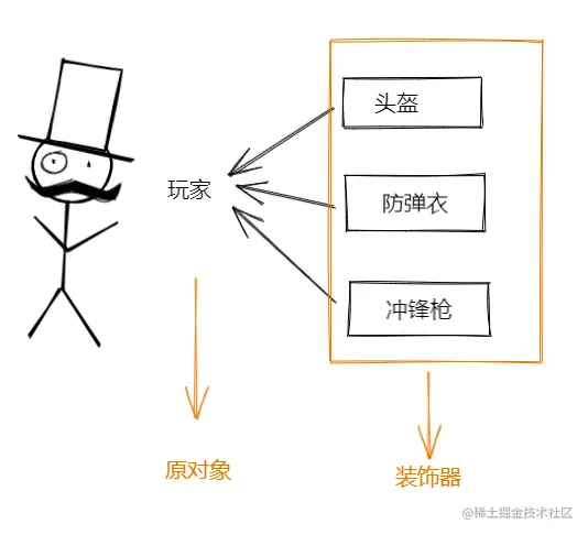 image-20210829185621722