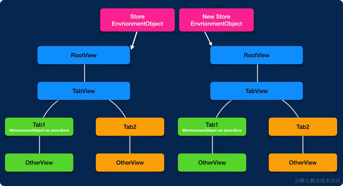 image-20230424093127892