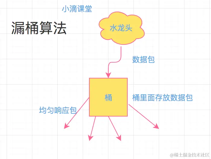 image-20200823174825345