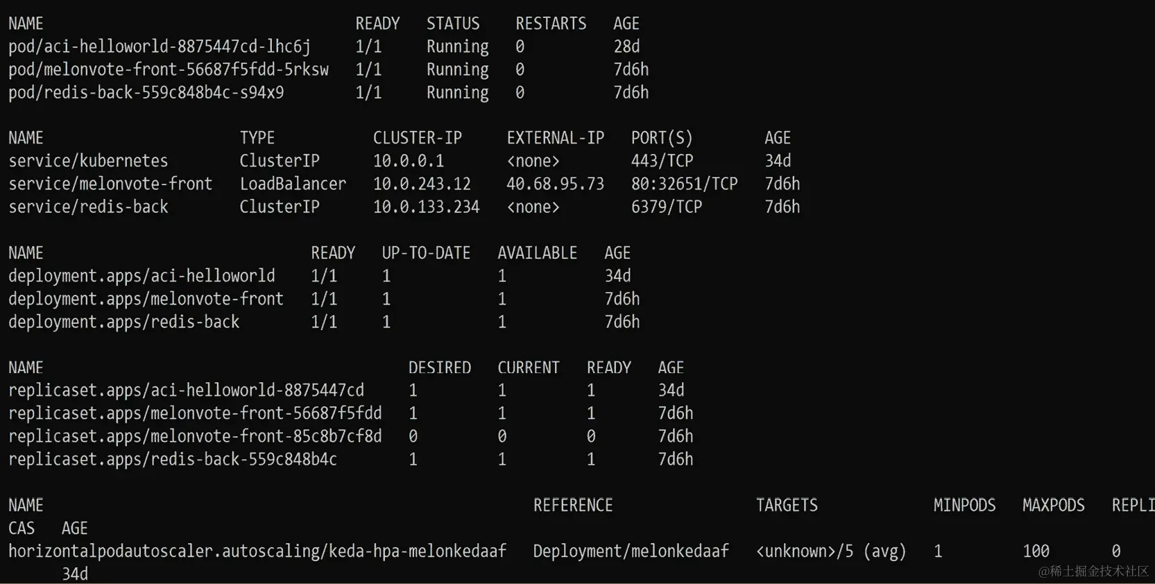 图 3.5：kubectl get all 命令的输出