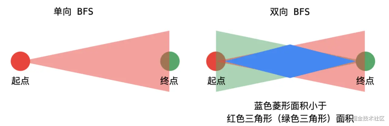 image-20220921132442101