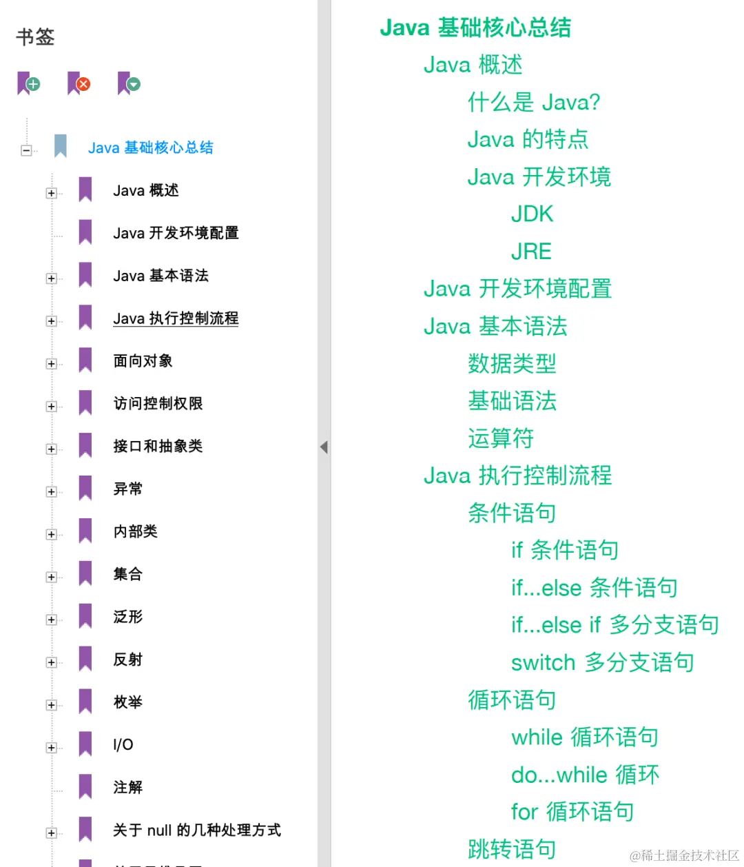 GitHub阅读量最高的文章竟是图解Java，不愧是Alibaba内部资料