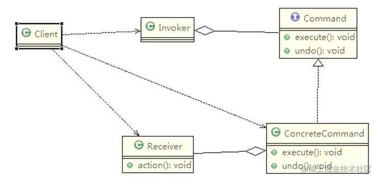 image-20211217204517612