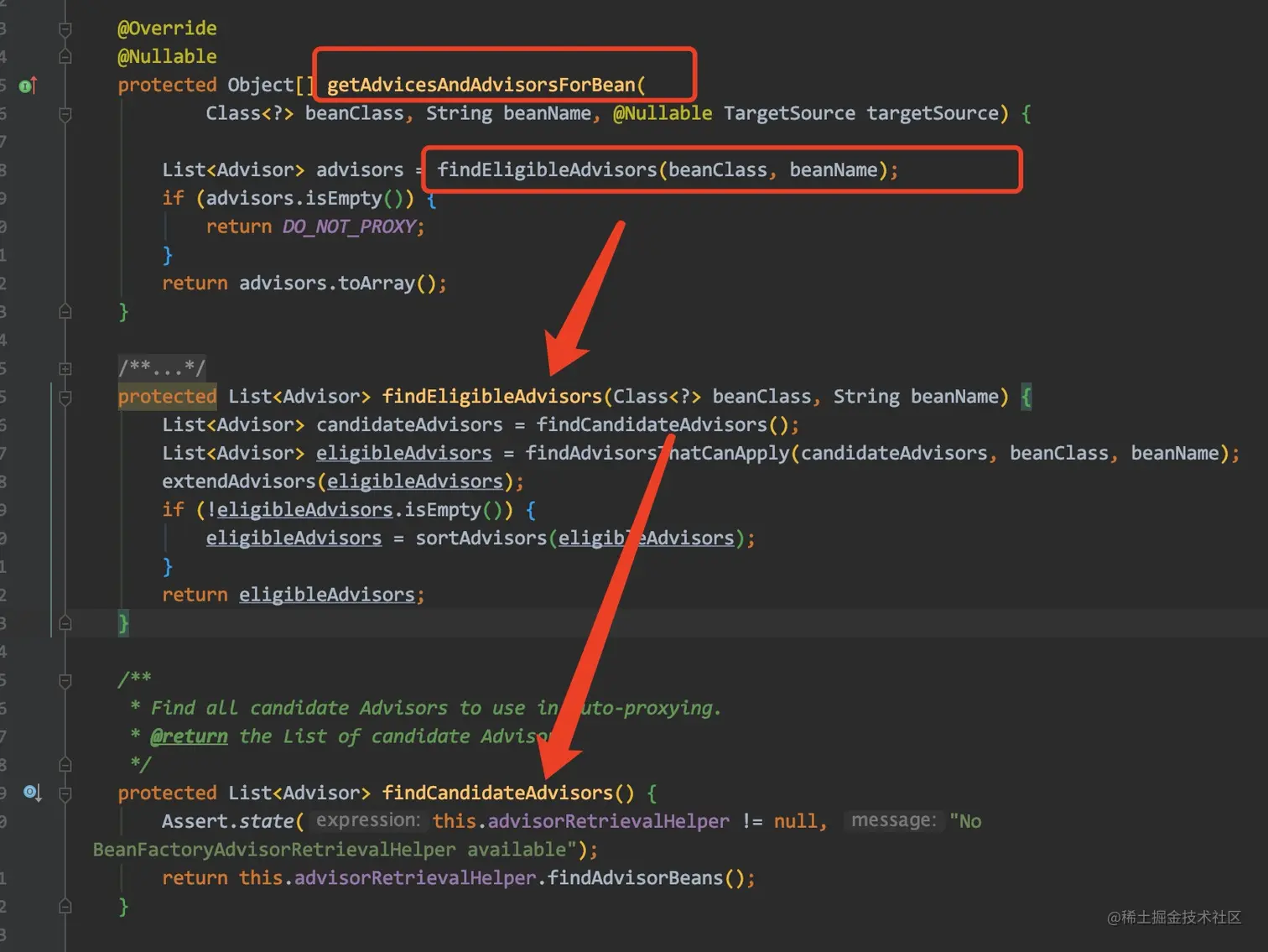 findCandidateAdvisors