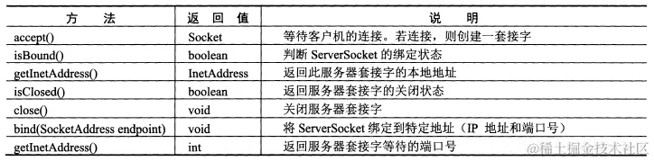 image-20200917170819641