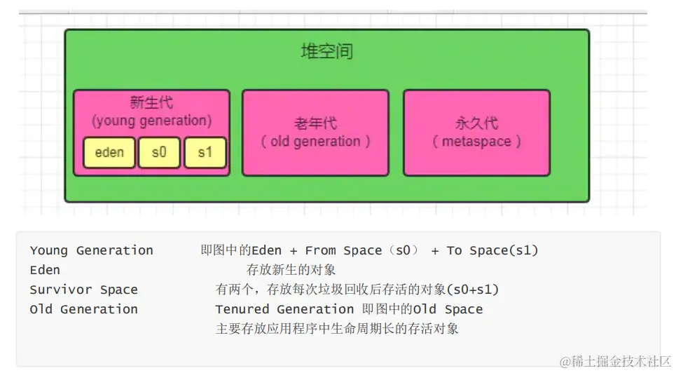 image-20231101163226439