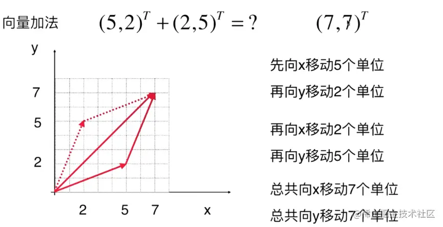 image-20221125111323993