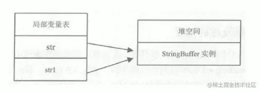 image-20200712211732976