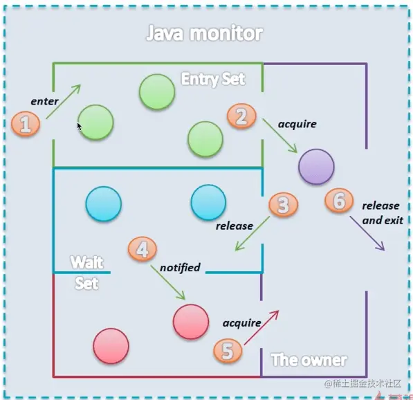 image-20210301174058933