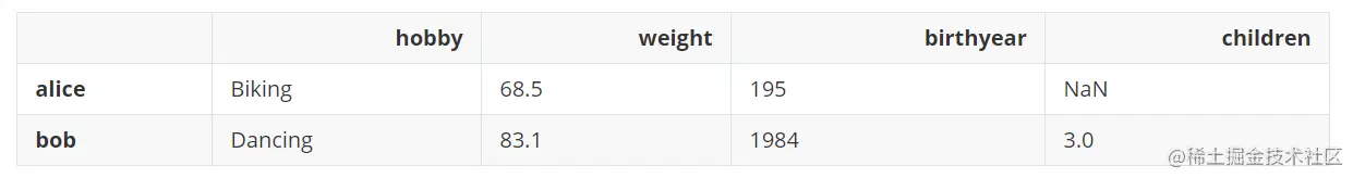 image-20220413141752772