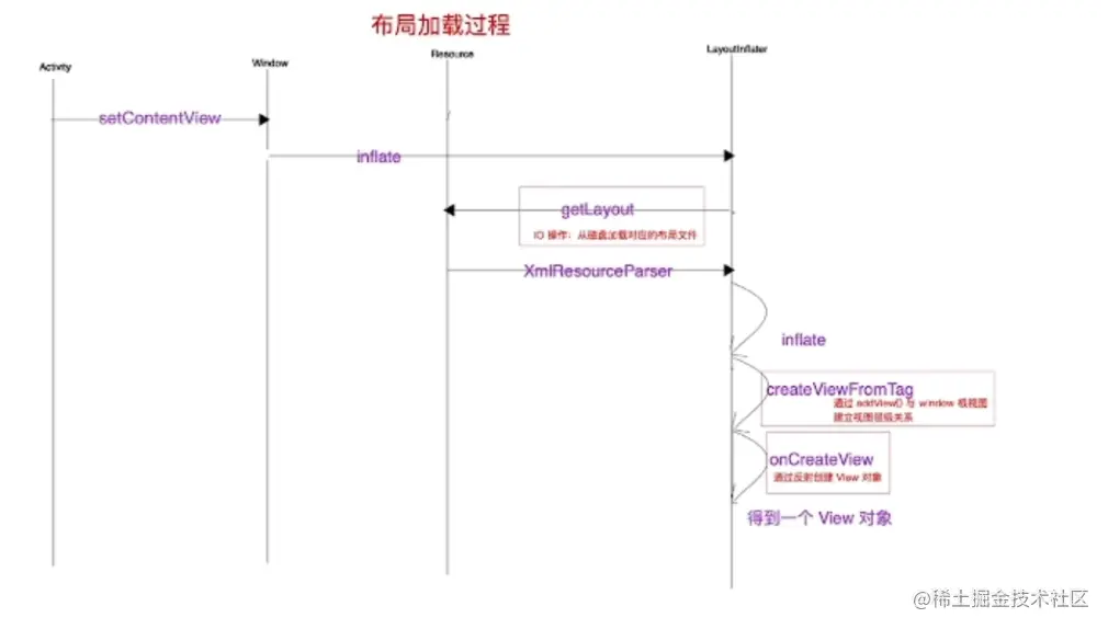 image-20220831233551929