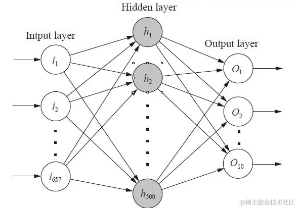 image-20240324141956349