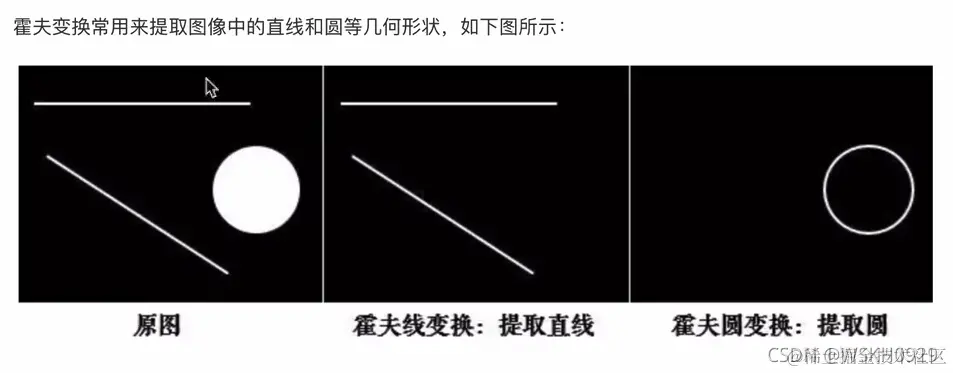 [外链图片转存失败,源站可能有防盗链机制,建议将图片保存下来直接上传(img-hu8nPD6f-1637755286455)(attachment:image.png)]