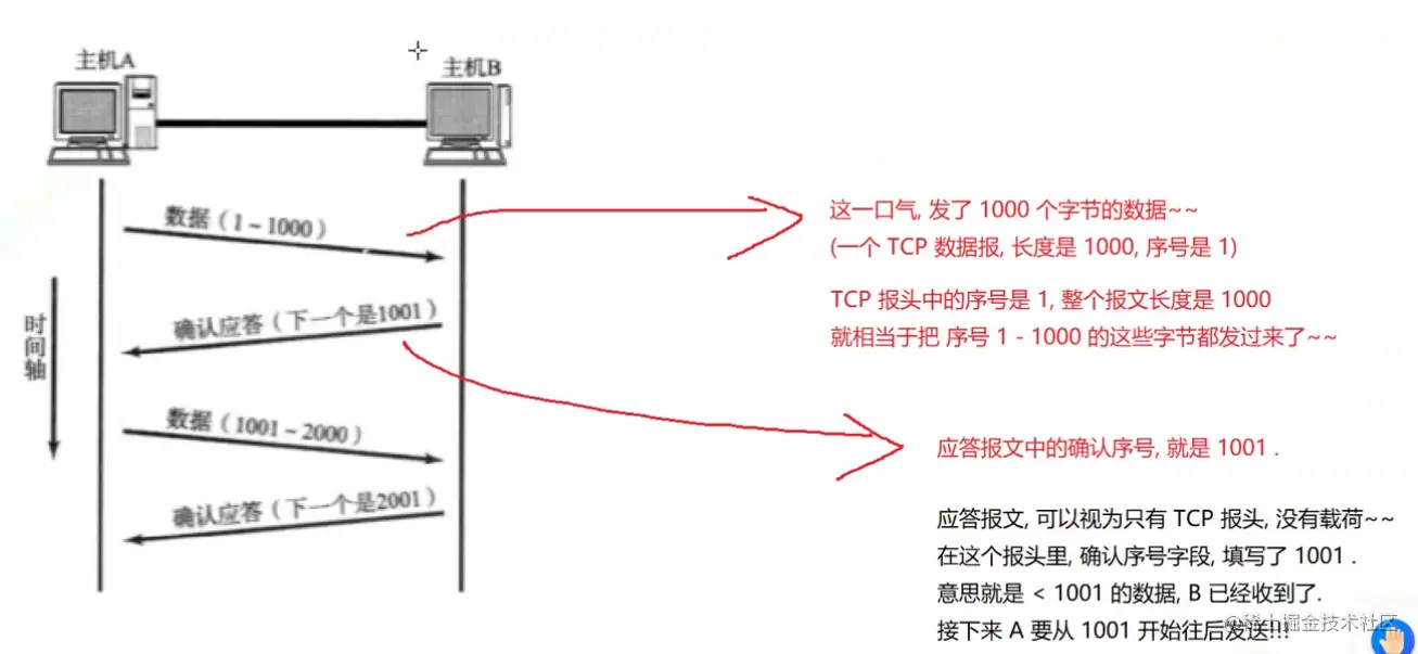 image-20230312215145803