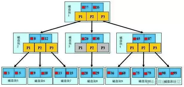 image-20201025165511680