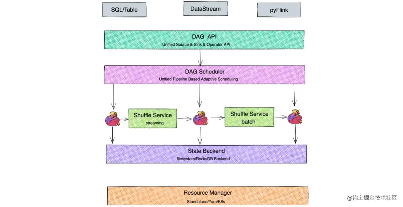 image-20220727165952593