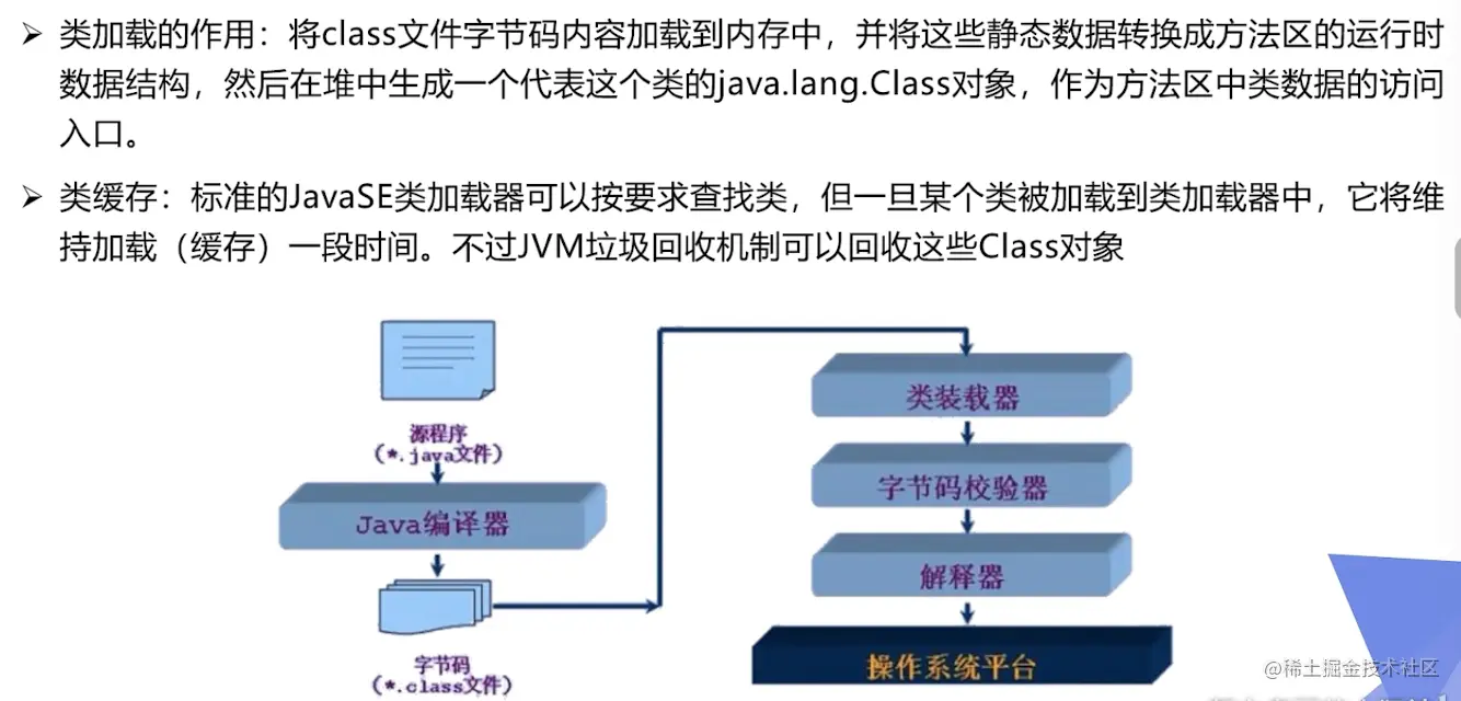 截屏2023-03-23 13.25.35.png