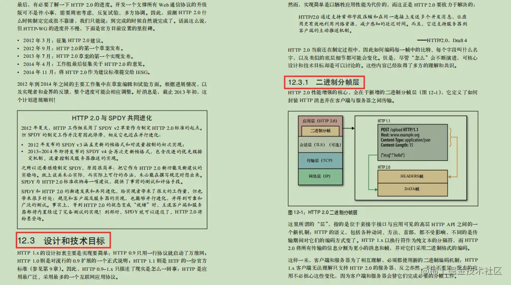 赞！腾讯T4分享web性能笔记，竟全是网络协议的特点+优化？