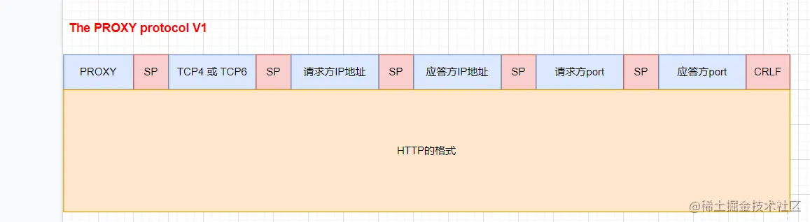 image-20210531123545230