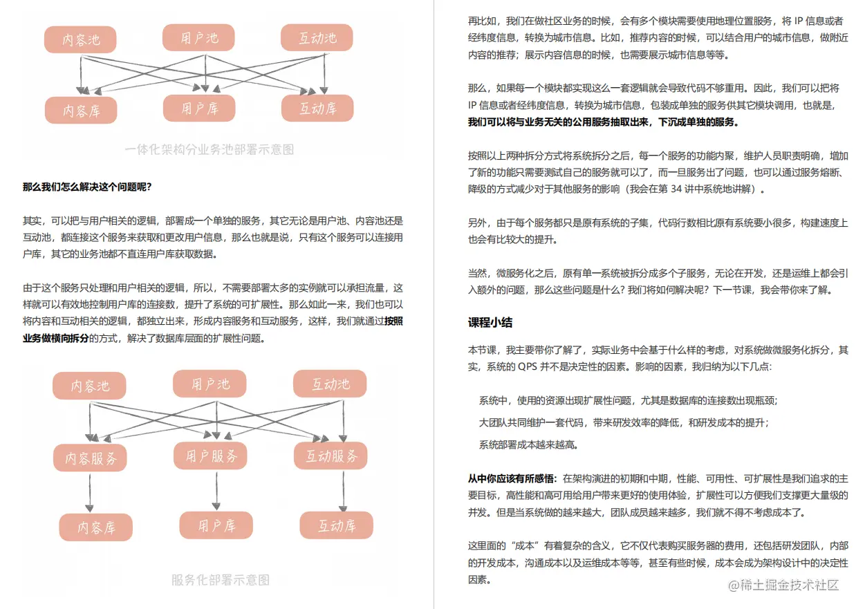 细节理解！阿里内部Java高并发系统设计全彩手册曝光！置顶GitHub