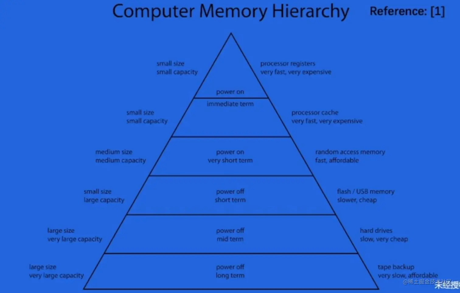 image-20230212105518630