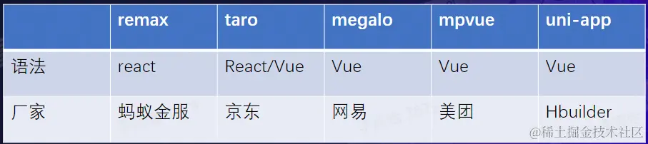 屏幕截图 2022-08-17 190336.png