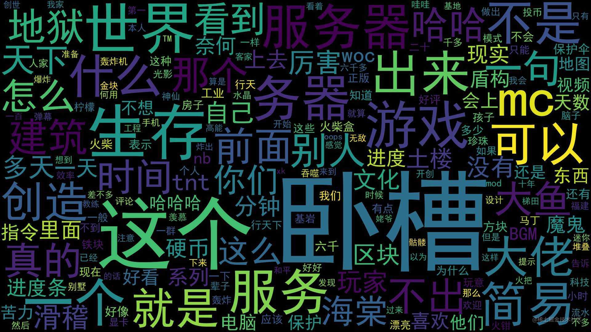 《收藏夹吃灰系列》