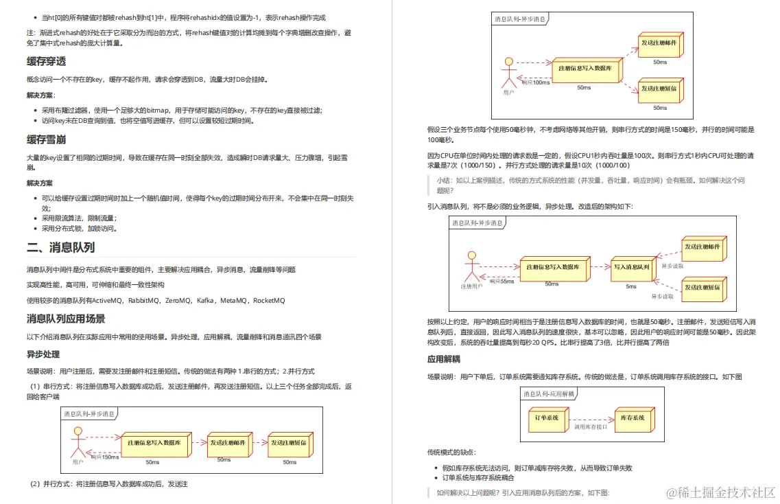 全靠阿里内部（珠峰版）Java面试笔记，成功拿下12家大厂offer