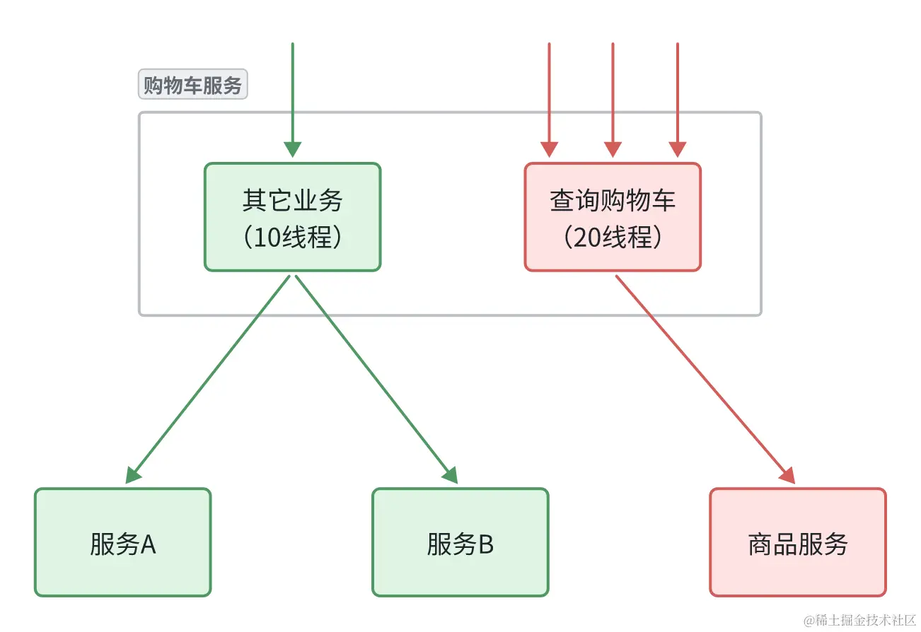 image-20240603194011171