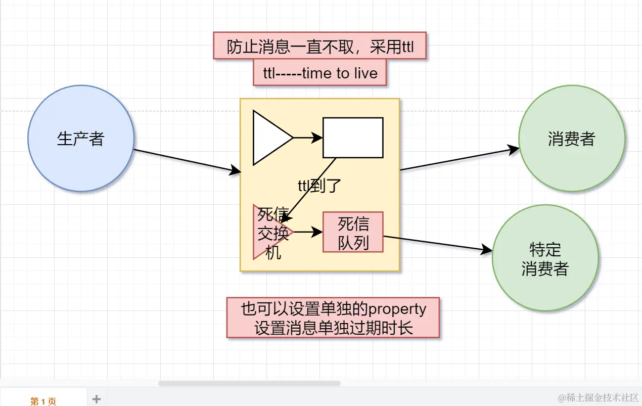 image-20221006222139886