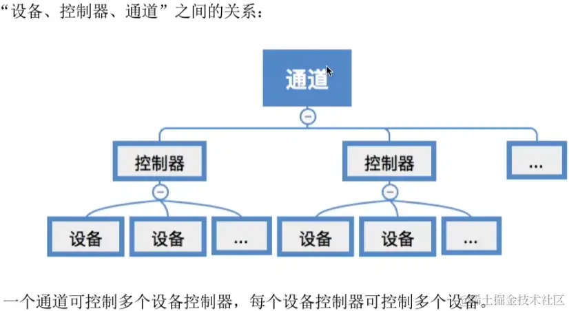 image-20230823015703588