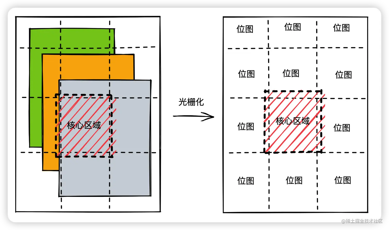 image-20230409105754825