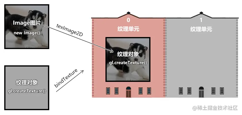 image-20210411231515431