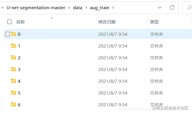 aug_train文件夹