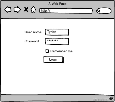 模型视图控制器