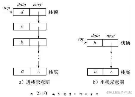 image-20220804152303509