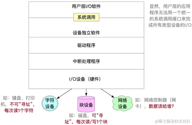 image-20230823002048696