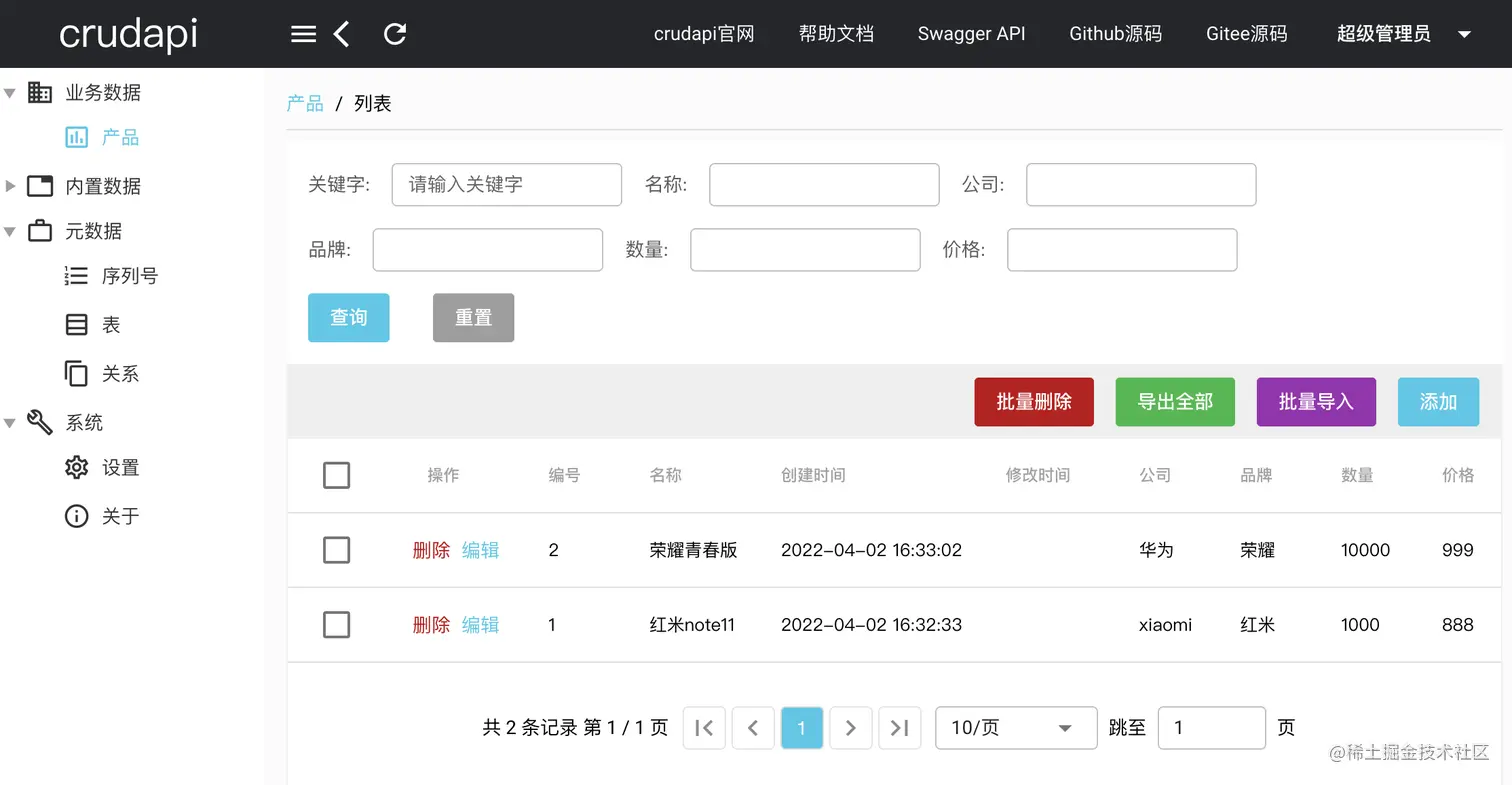 productList