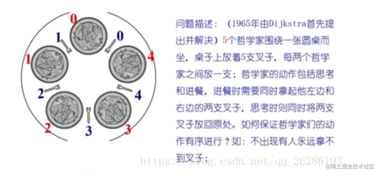 image-20220212203607916