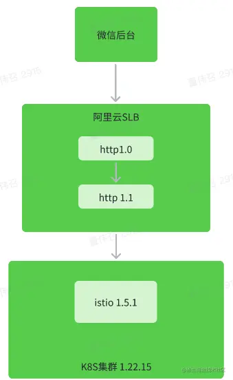 image-20230317101103163