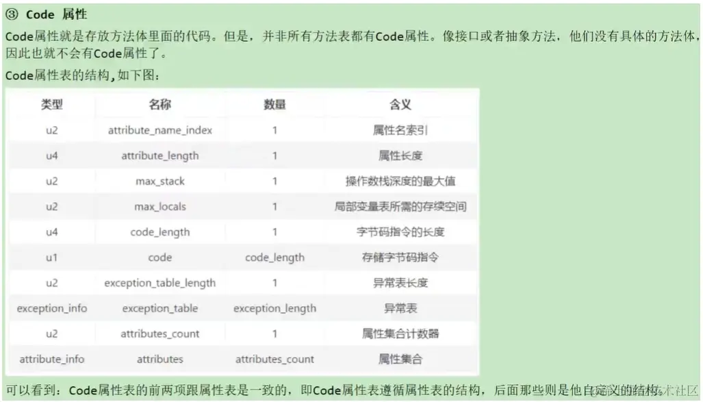 image-20230103122529214