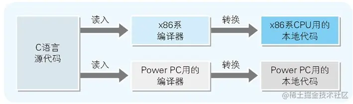 image-20230312222912121