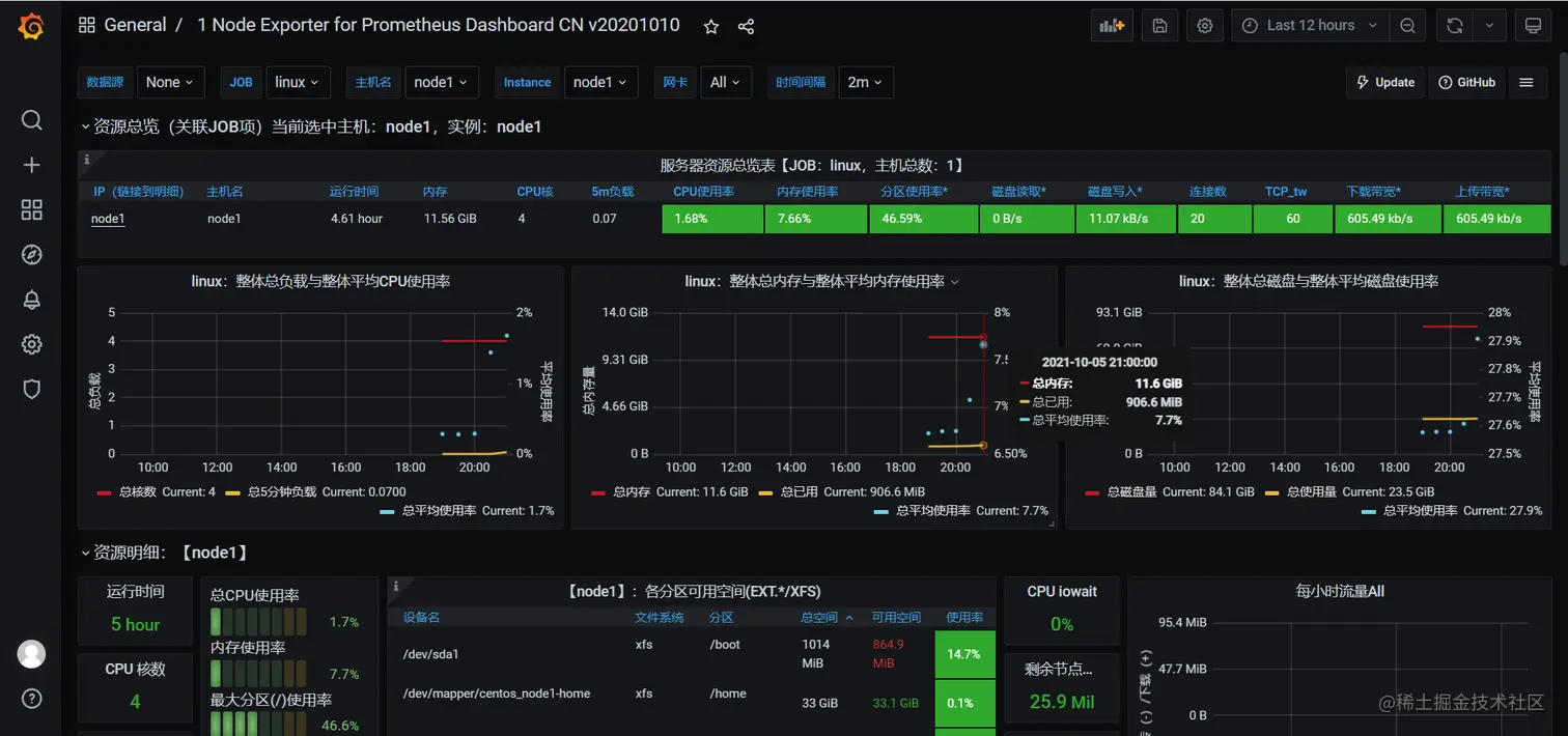 image-20211005210121011