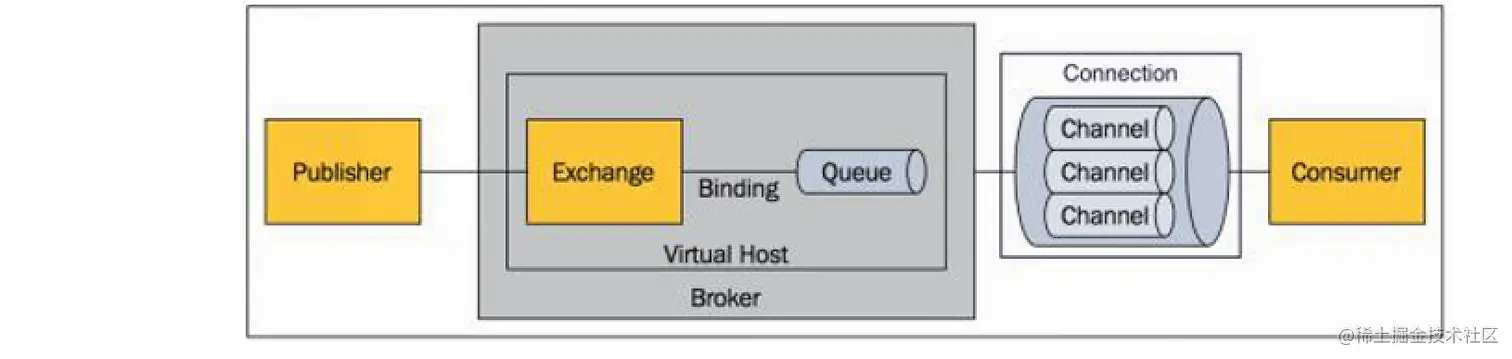 image-20220626134630894