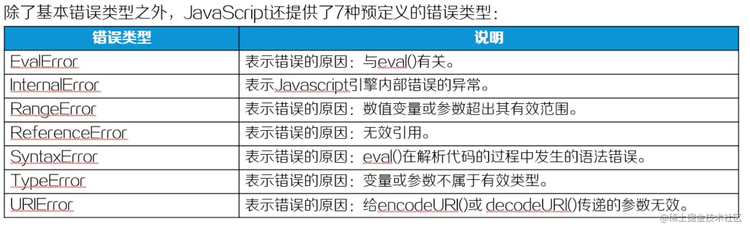 image-20201028145621285