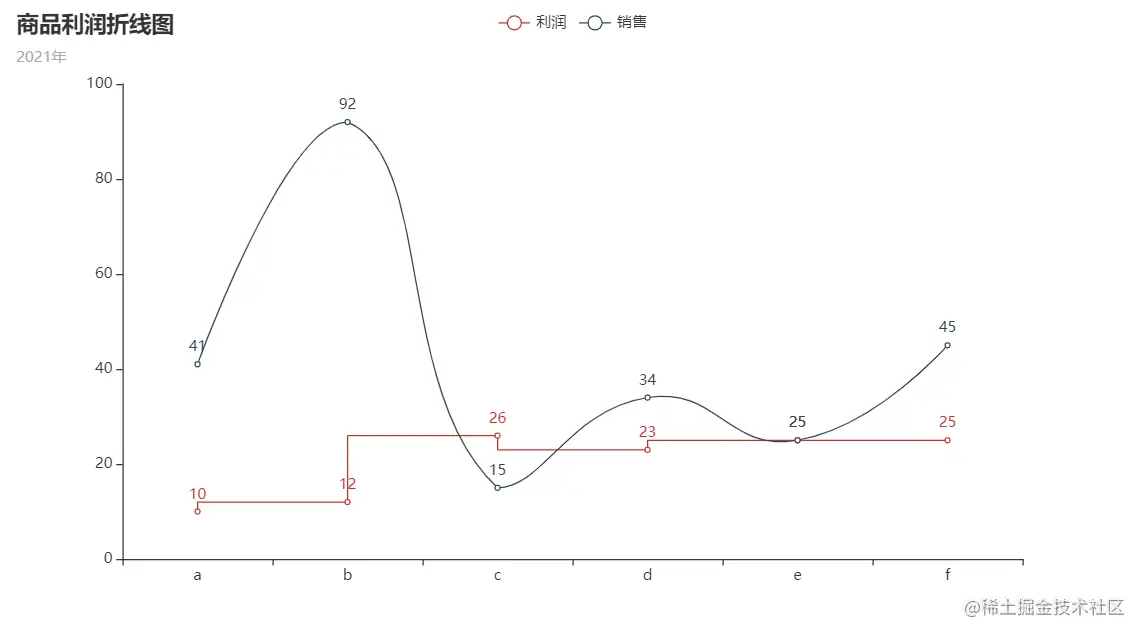 image-20211217143703109